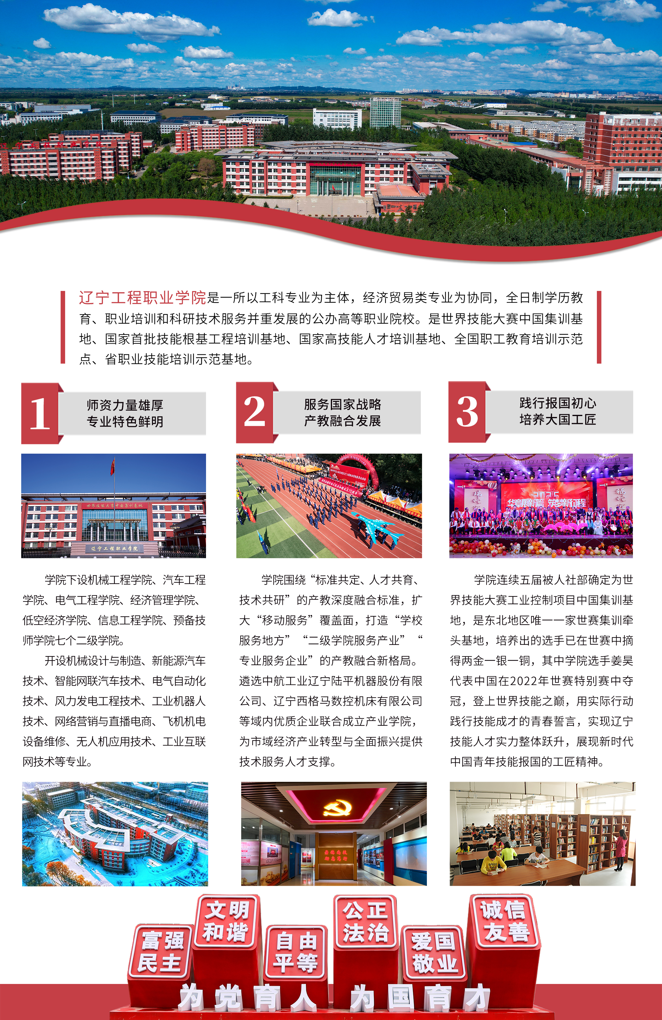 2026年辽宁工程职业学院单独招生简章 第2页