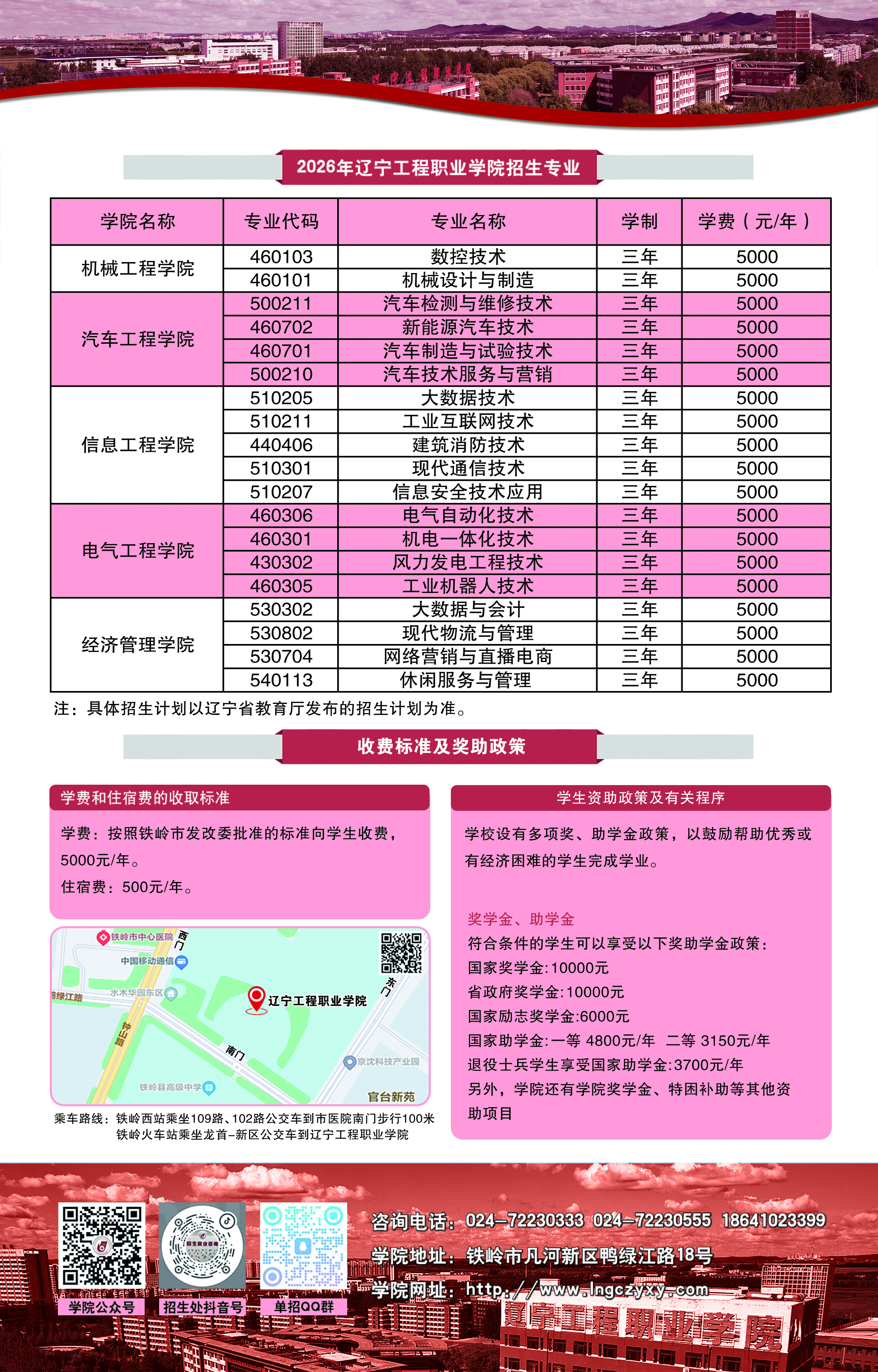2026年辽宁工程职业学院单独招生简章 第8页