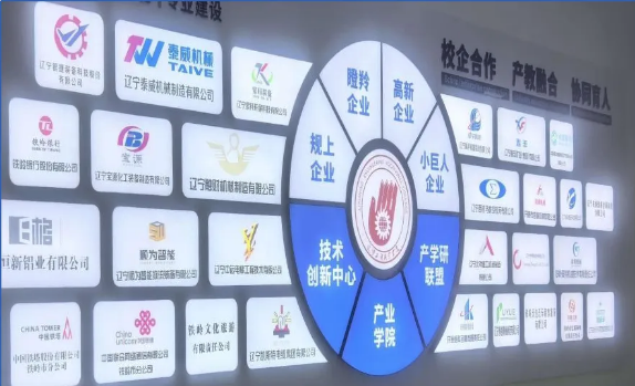 米兰app入口站官网丨学院获批辽宁省首批市域产教联合体拟建设项目